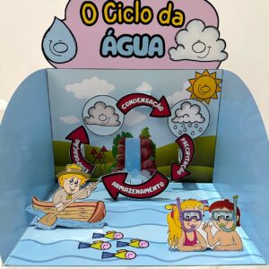 Recurso e livrinho “O Ciclo da Água”
