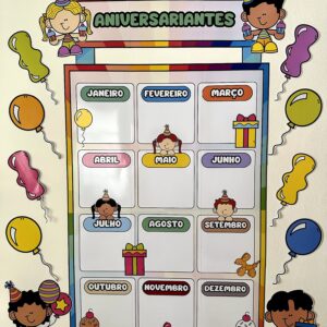 Painel aniversariantes
