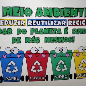Painel Meio Ambiente